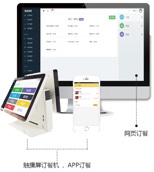 产品中心-满客宝智慧食堂解决方案-满客宝